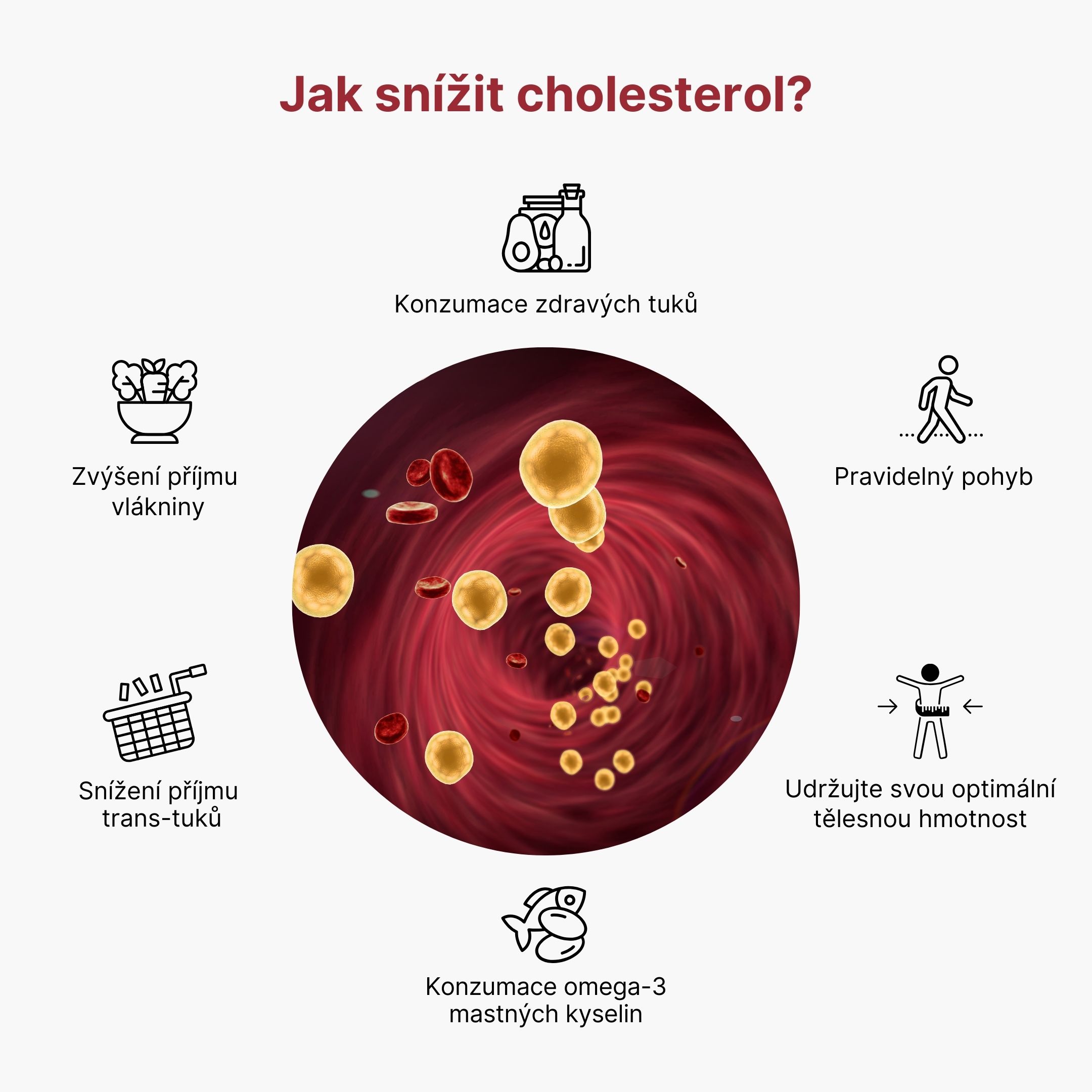 jak snizit cholesterol